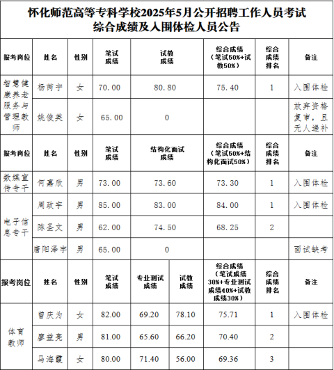 image.png?x-bce-process=image/interlace,i_progressive/format,f_auto/quality,Q_100